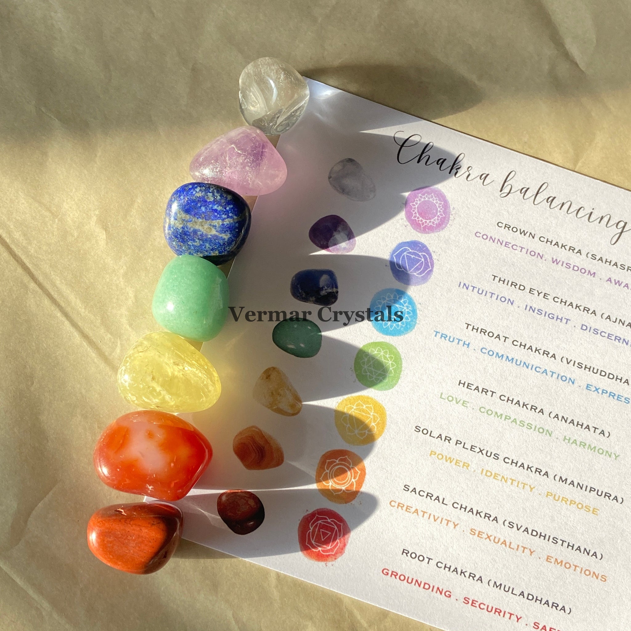 Seven Chakra Healing Crystal Set with tumbled stones arranged next to a chakra balancing guide on beige fabric background
