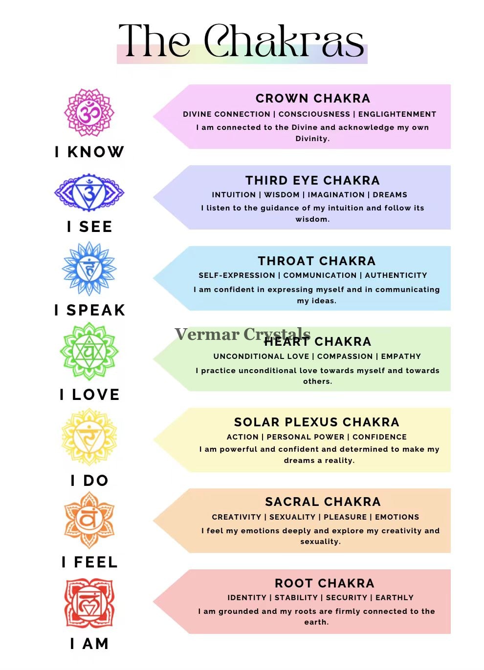 Faceted gemstone seven chakra bracelet with shimmering beads representing spiritual balance and healing energy